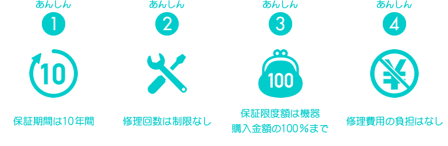 住宅設備機器のあんしん10年保証