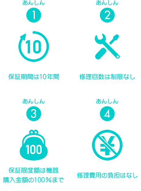 住宅設備機器のあんしん10年保証